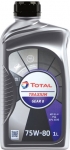 Total Traxium Gear 8 75W-80 1L 